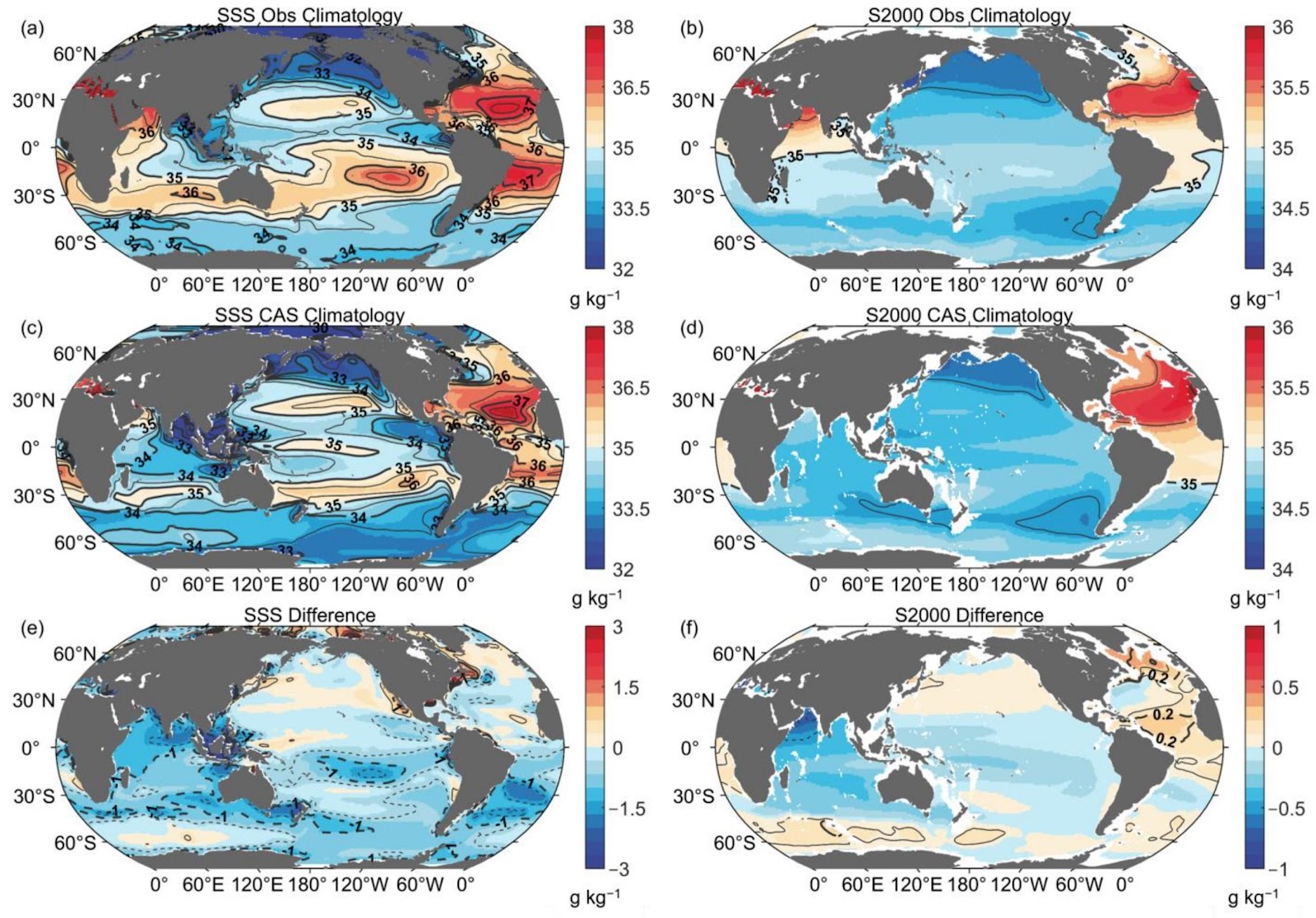 Atmosphere | Free Full-Text | Evaluation of the CAS-ESM2-0 Performance in  Simulating the Global Ocean Salinity Change