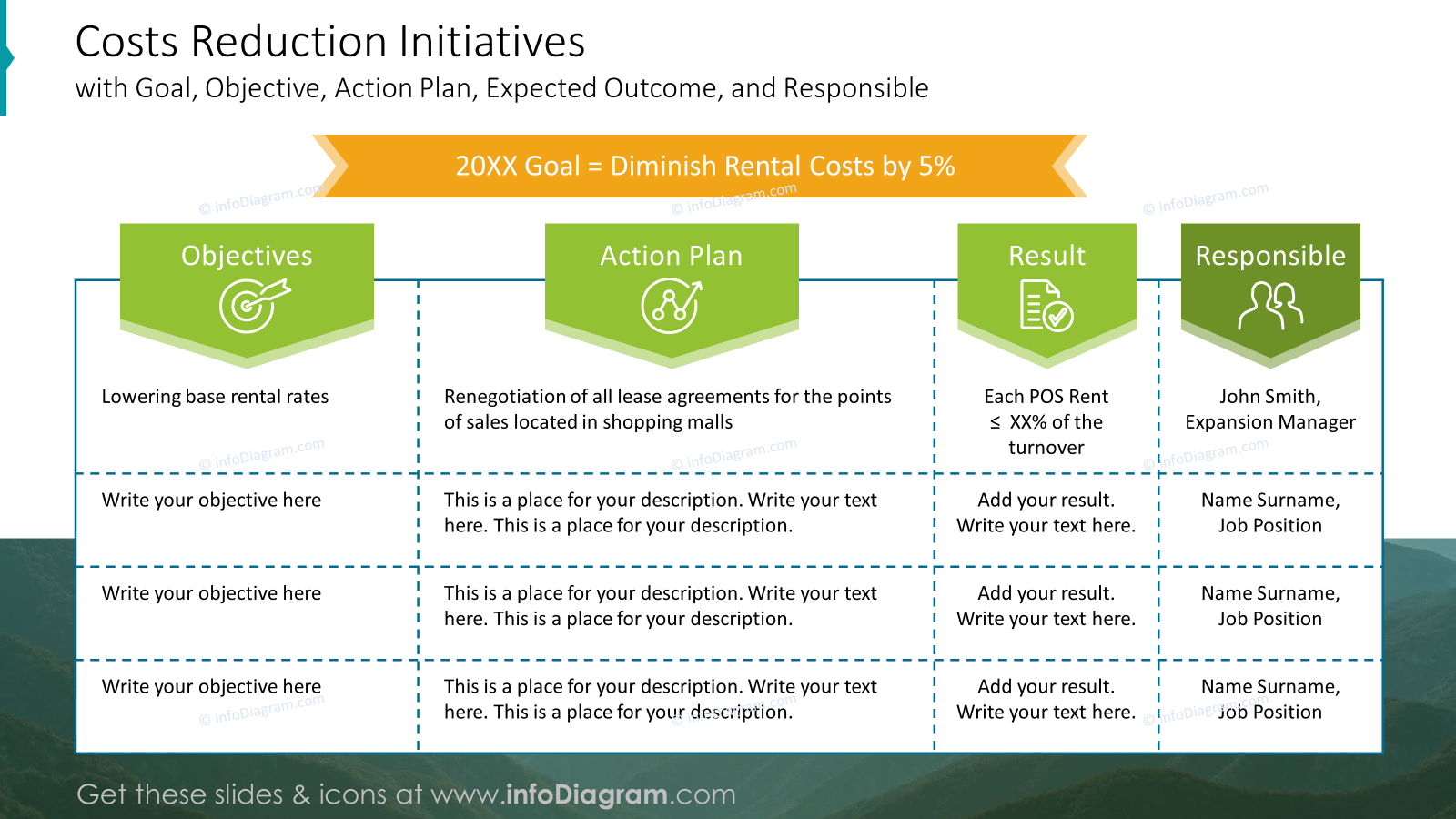 present a powerpoint presentation