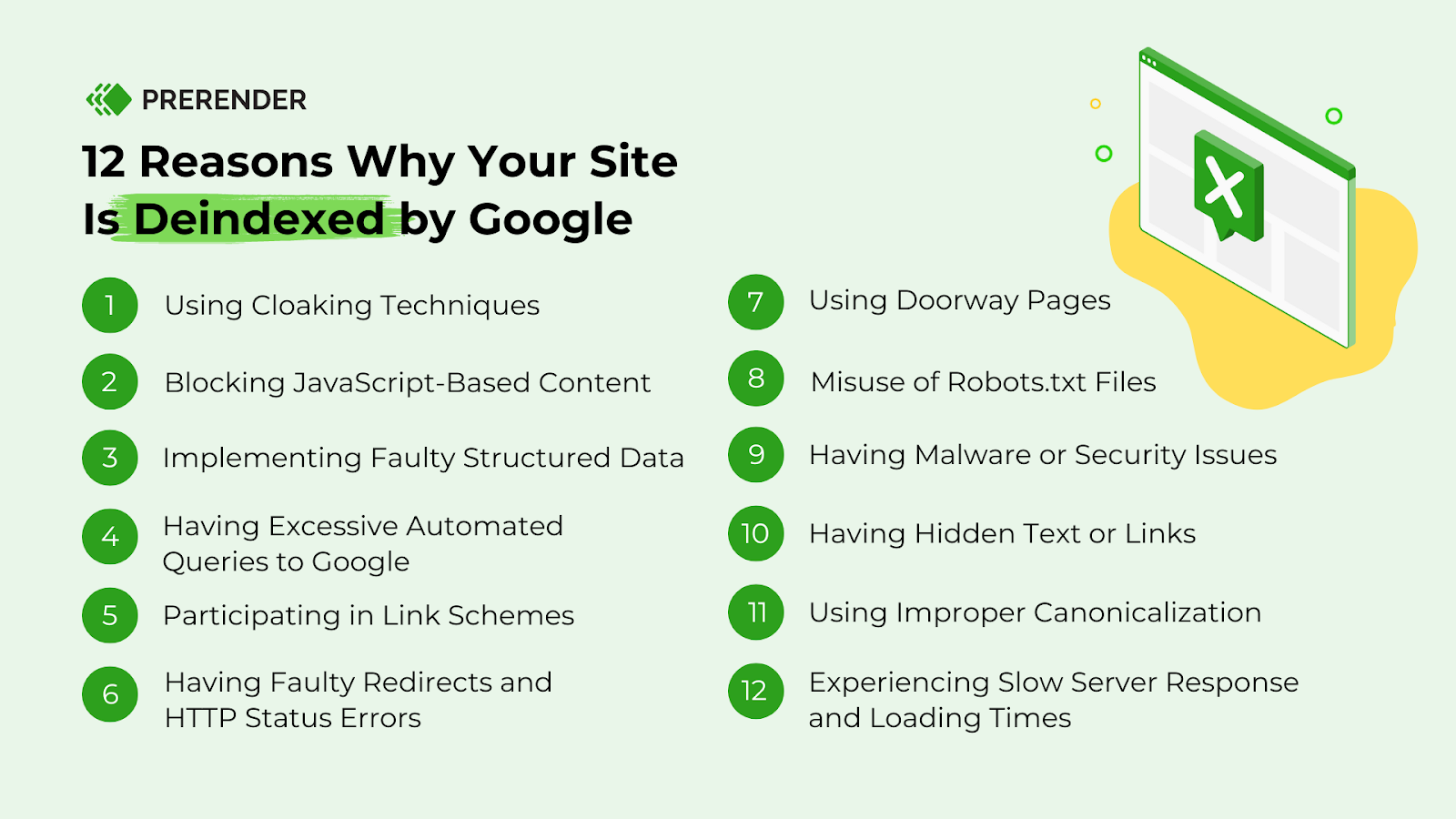 Reasons why your site is deindexed