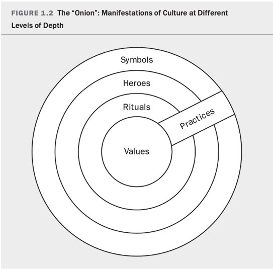 Ein Bild, das Text, Kreis, Screenshot, Diagramm enthält.

Automatisch generierte Beschreibung