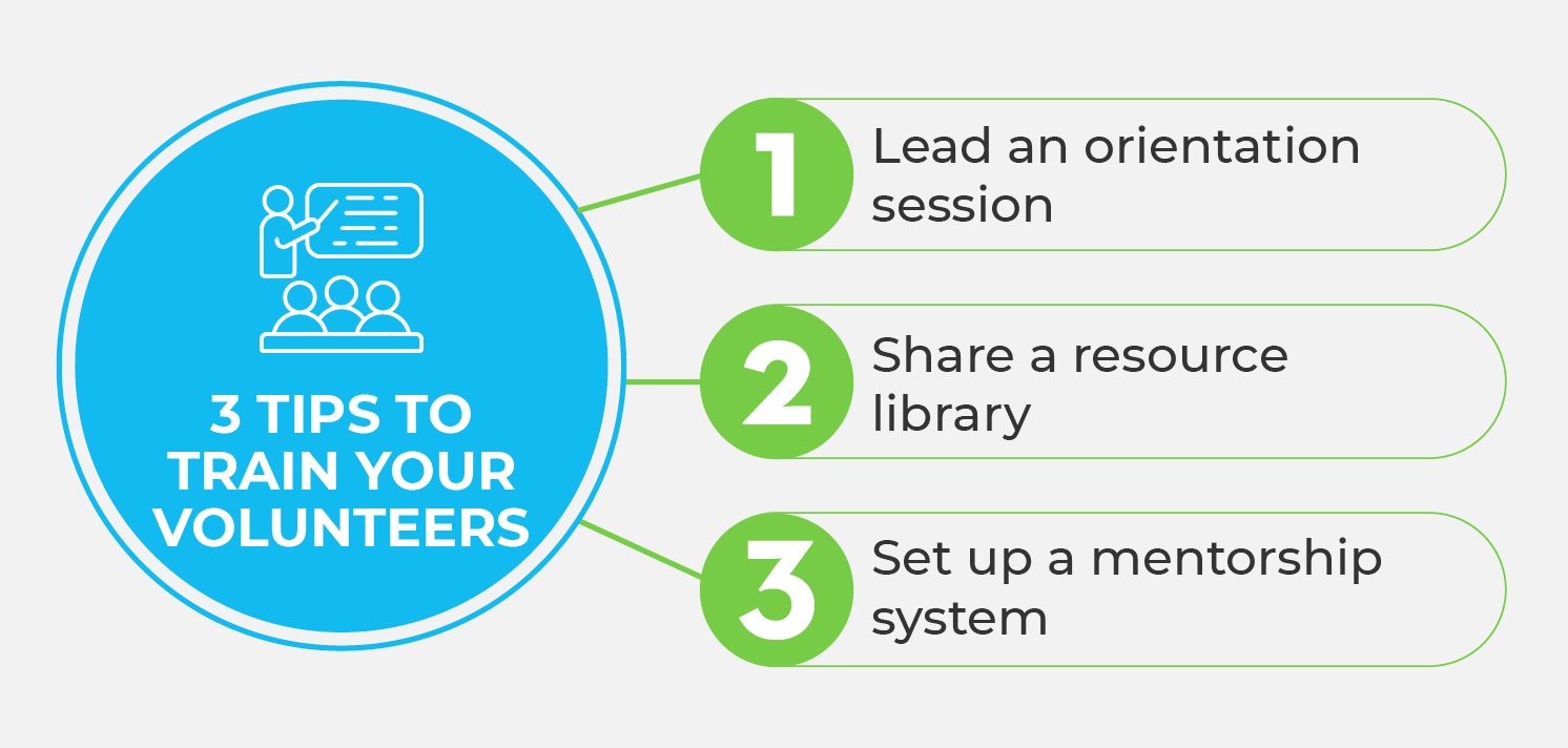 A chart showing three tips to get your volunteers ready for your virtual event, repeated below. 