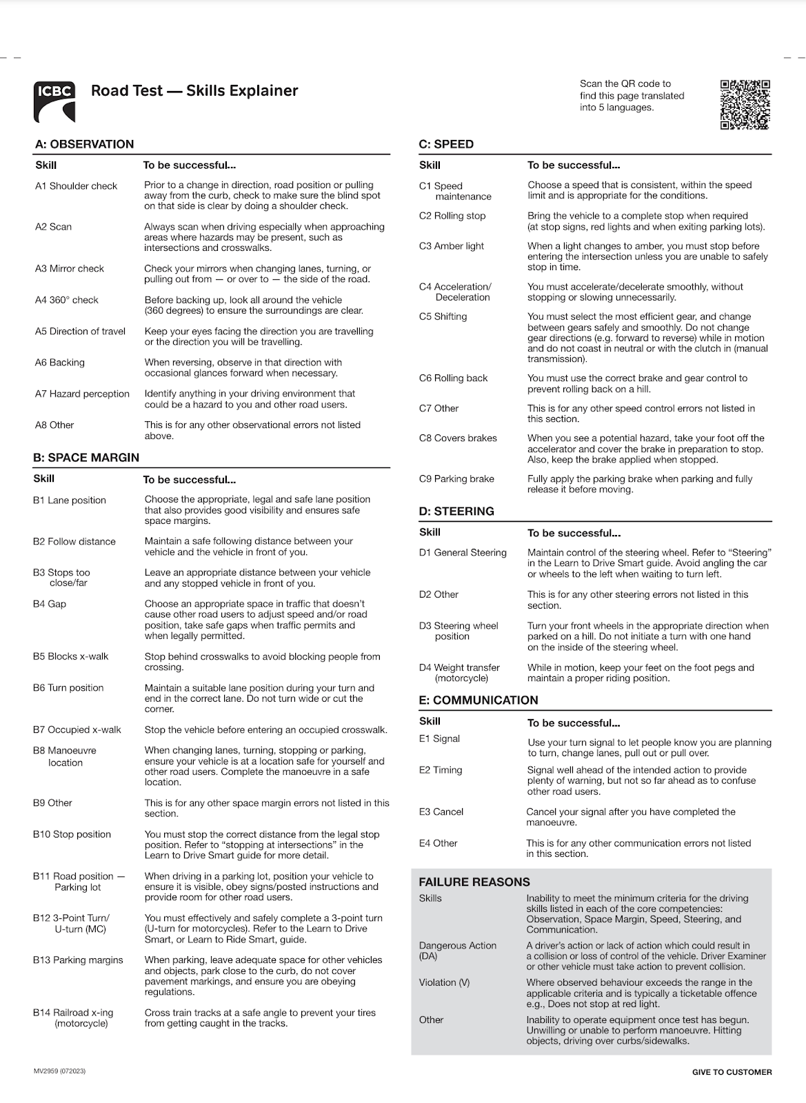 the-icbc-road-test-examination-sheet-explained