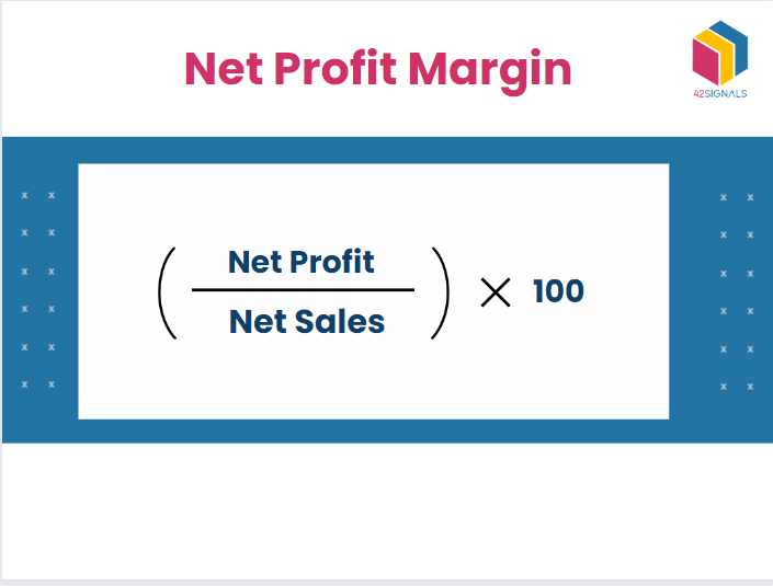 Net profit formula 