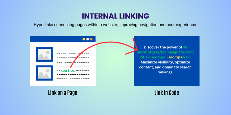 seo-principles