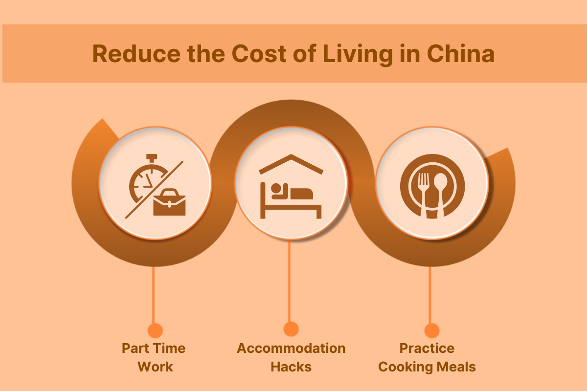 Cost of Living in China for Students: Living Cost in Shanghai & Beijing