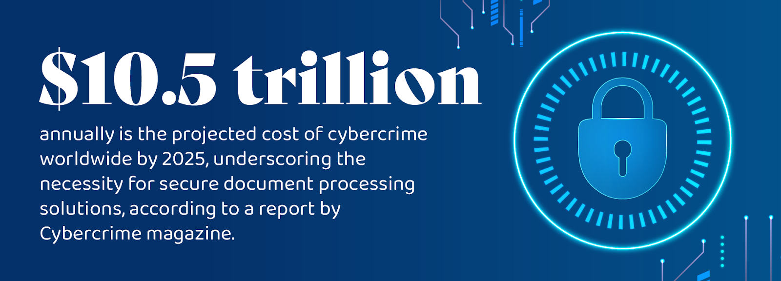 Secure Document Processing Statistics