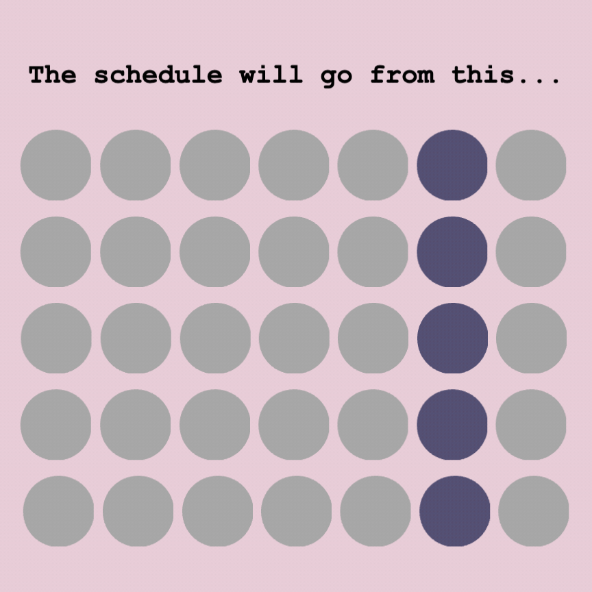 A gif showing my weekly every friday schedule turning into every other Friday plus a few extra posts scattered throughout a month of publishing. 