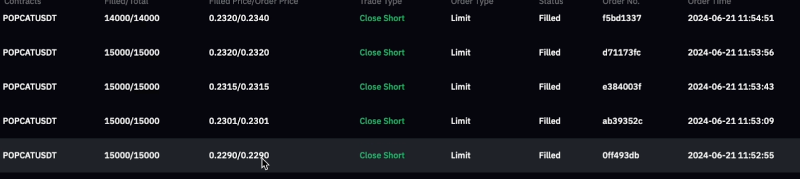 Case Three Types of Crypto Arbitrage | Spot + Futures | Futures + Spot | Spot + Spot 