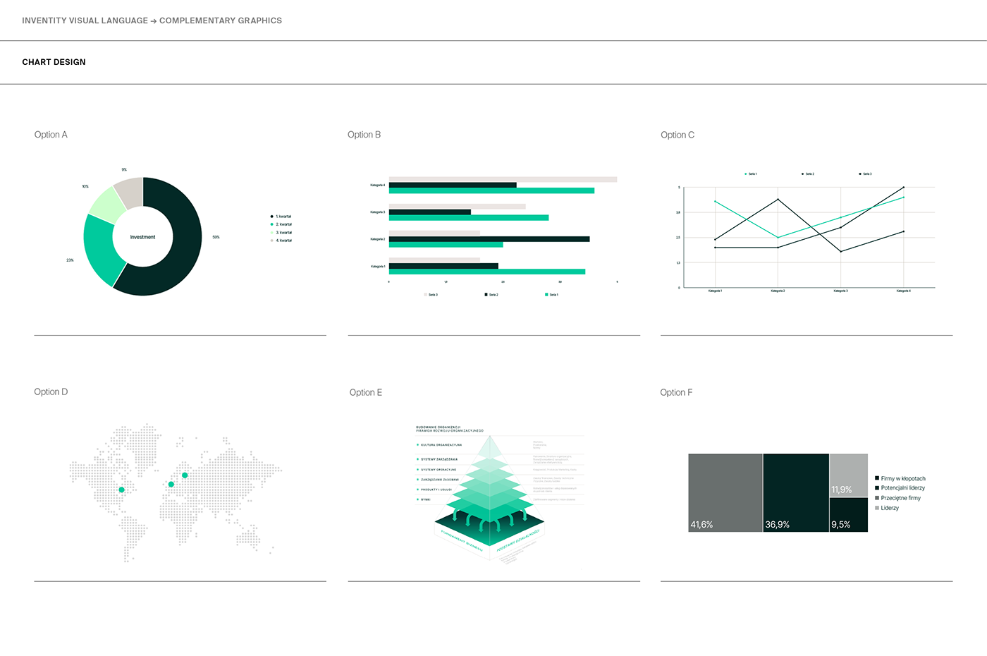 Artifact from the Inventity Foundation Branding: A Cohesive Visual Identity System article on Abduzeedo