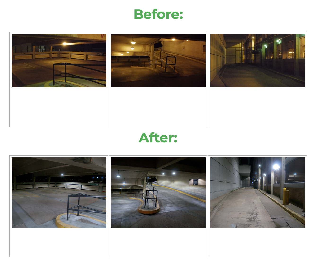 Before and After Parking Lot Retrofit. Increase Your ROI | Stouch Lighting