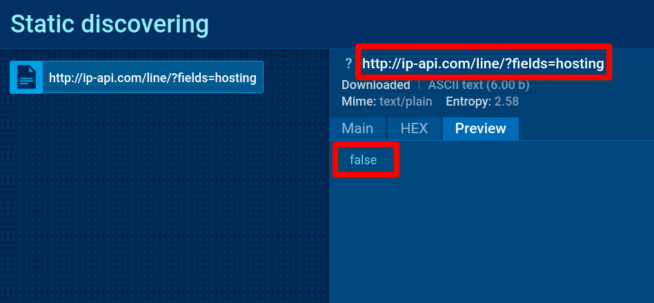 Tools for Conducting Malware Traffic Analysis in a Sandbox