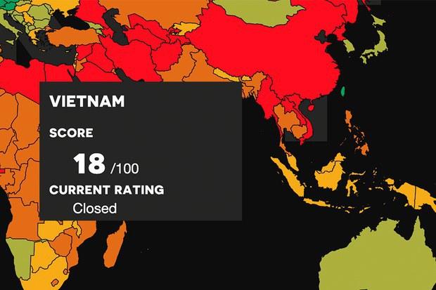 CIVICUS: Việt Nam không nương tay với giới hoạt động bất chấp bị LHQ xem xét về nhân quyền