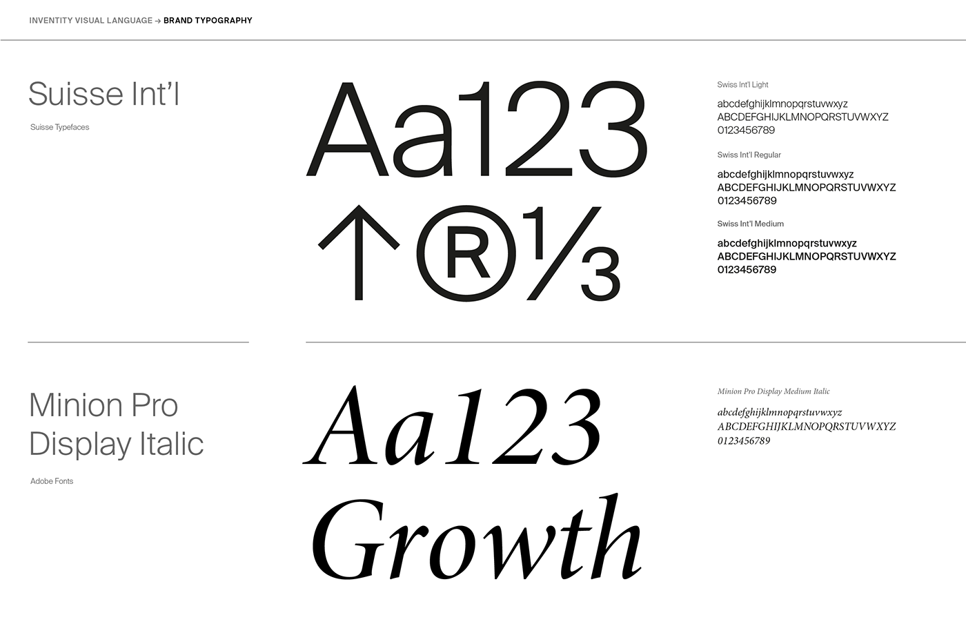 Artifact from the Inventity Foundation Branding: A Cohesive Visual Identity System article on Abduzeedo
