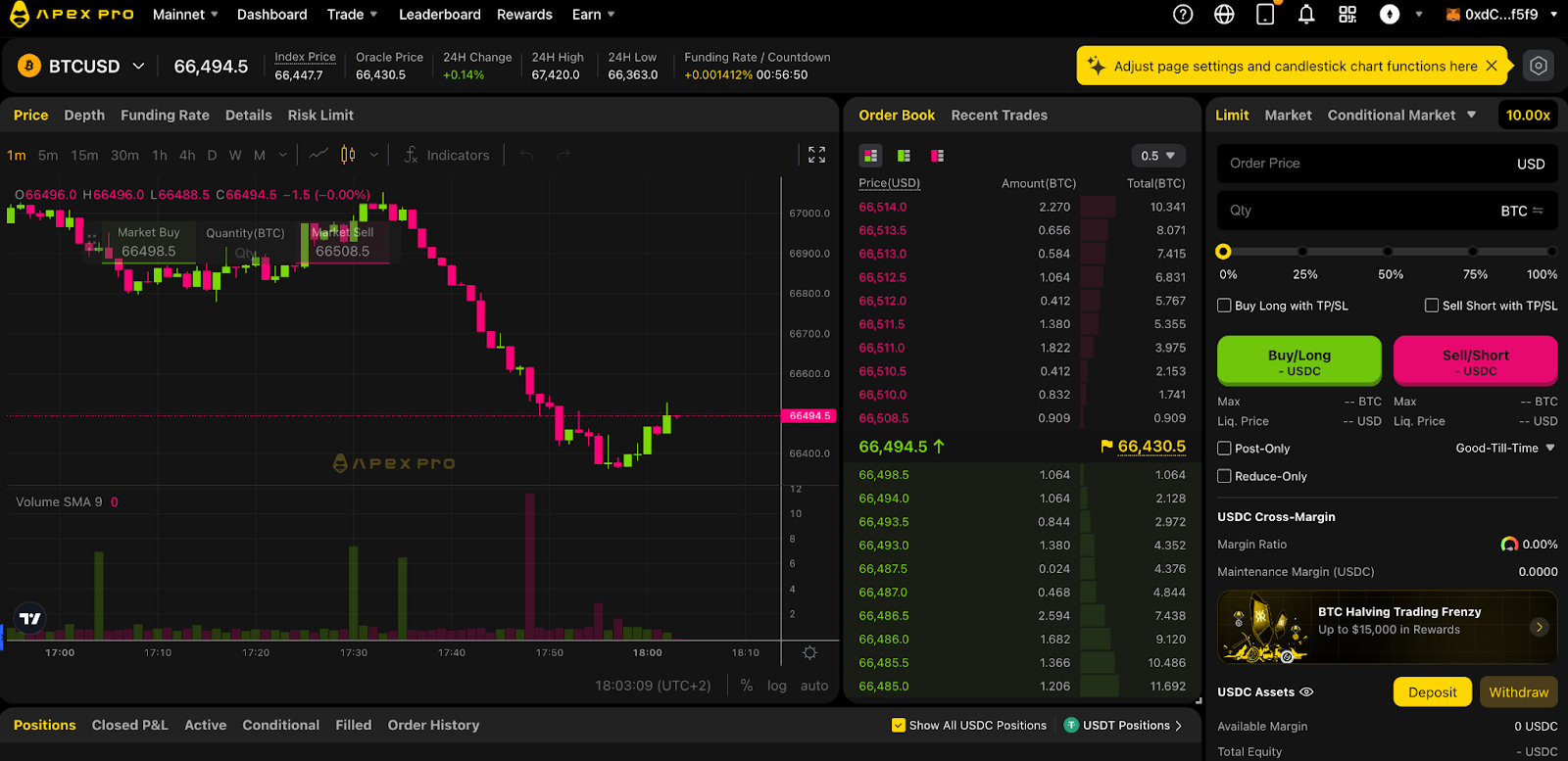 trader les futures sur apex exchange 