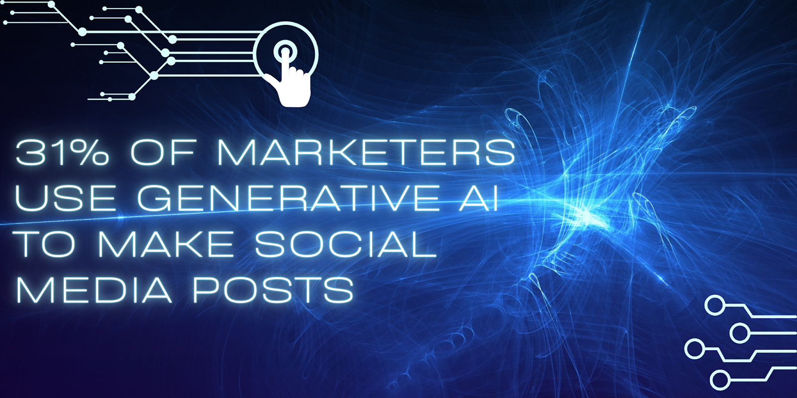 ai for social media marketing - statistic about generative ai