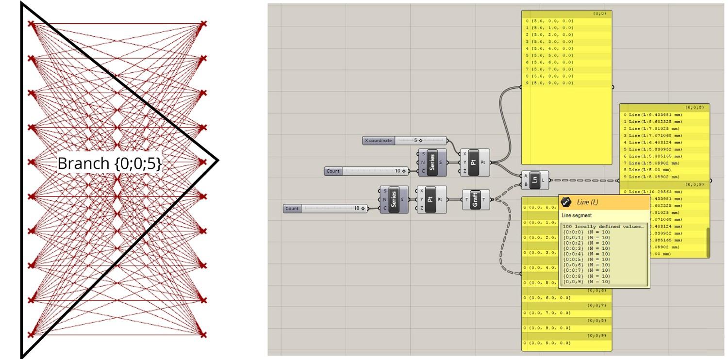 Advanced Data Structure Management in Grasshopper - image 1