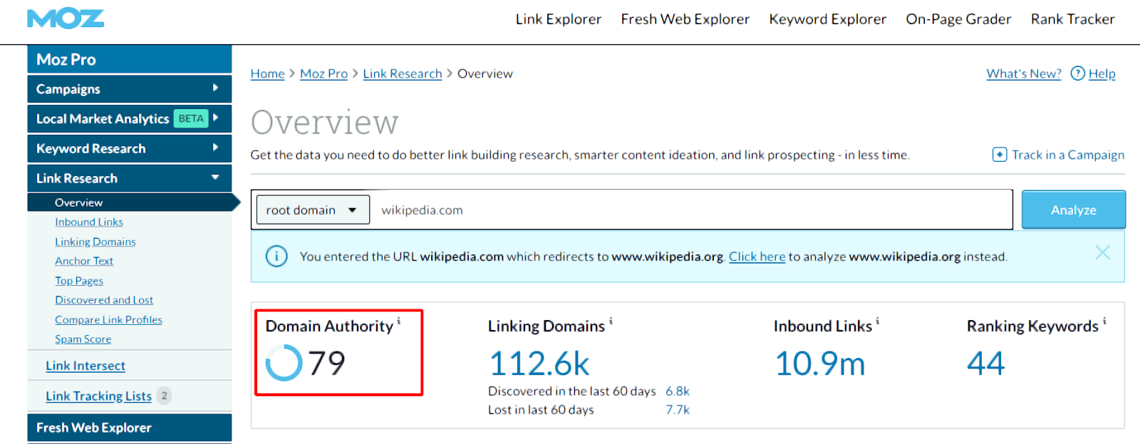 domain authority