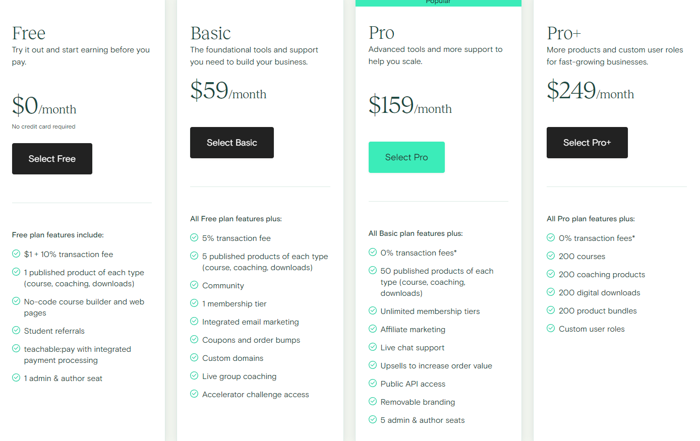 Teachable Pricing Plans