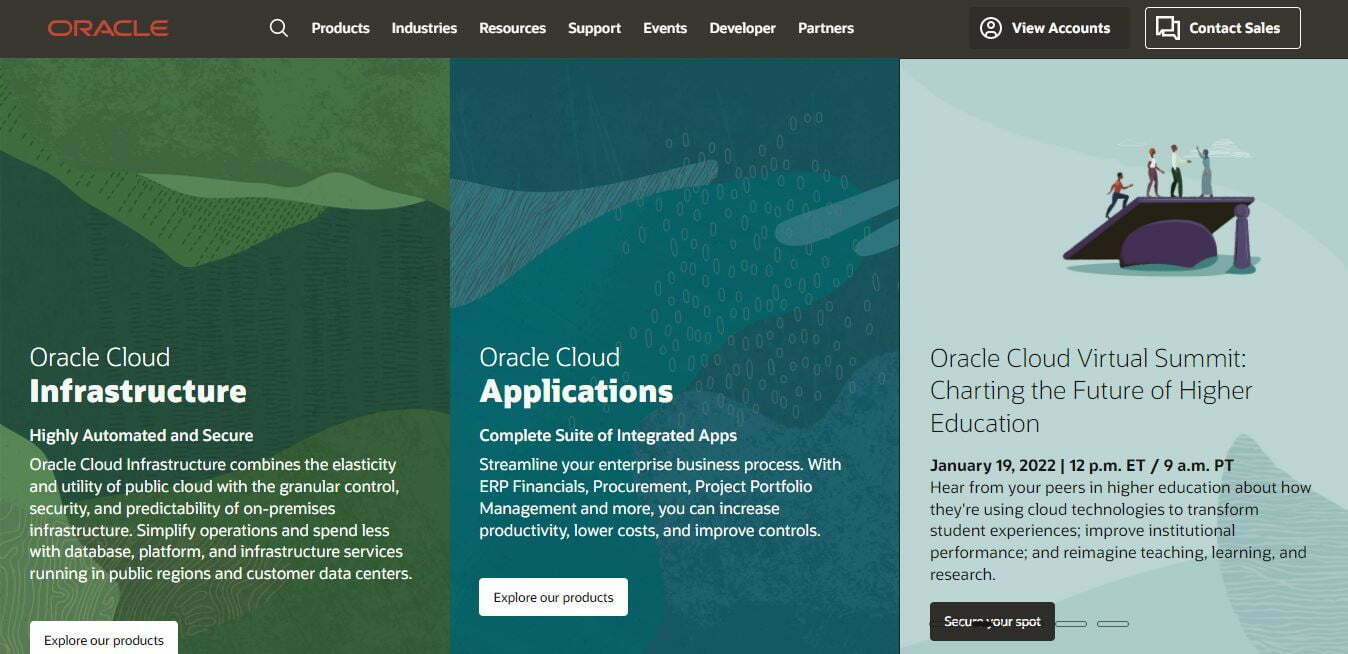 Oracle Cloud ERP software