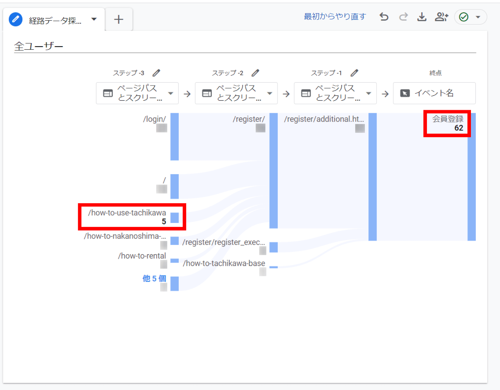 経路データ探索でKPIを確認する