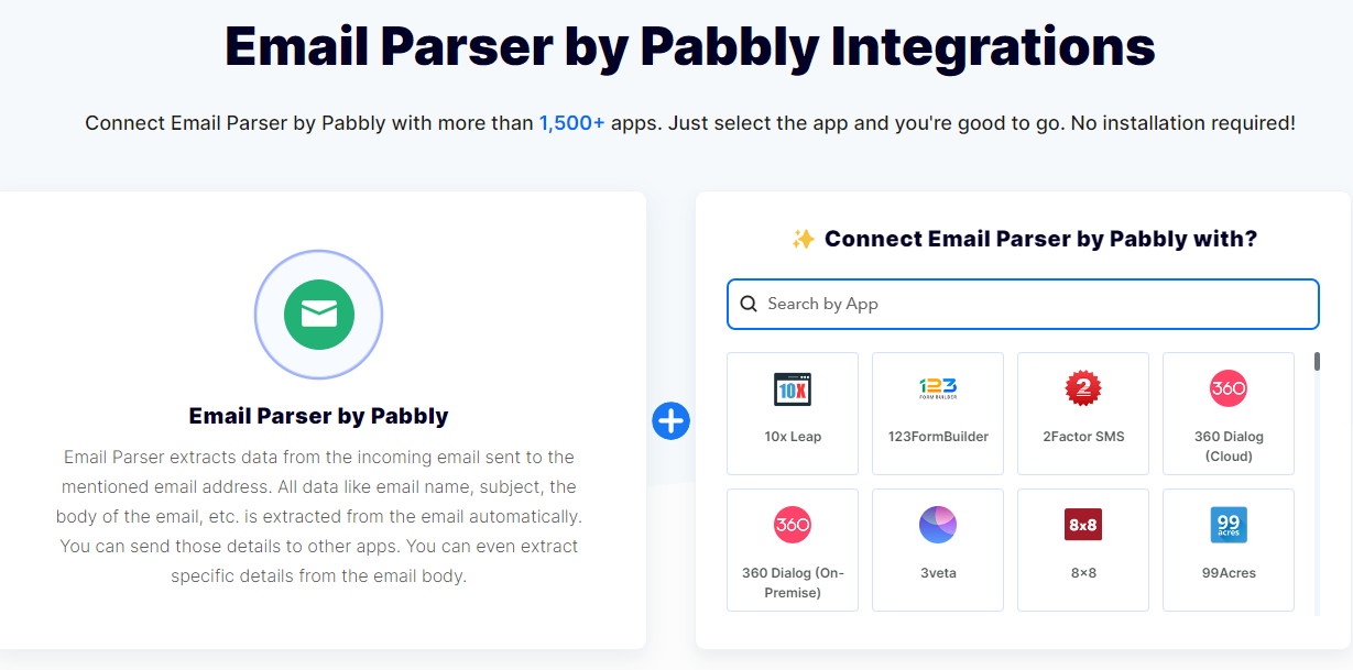 Email Parser by Pabbly Connect