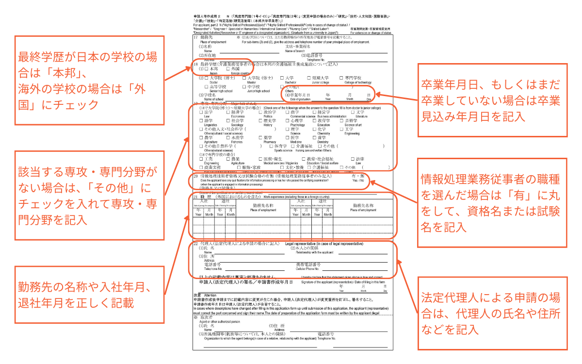 申請人等作成用2の画像