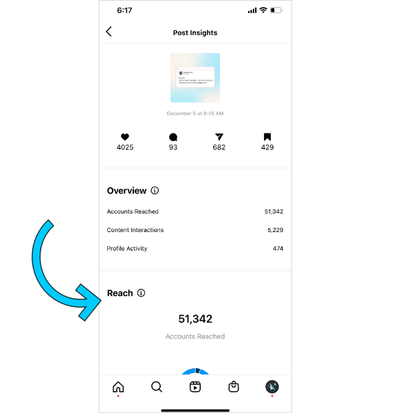 instagram metrics