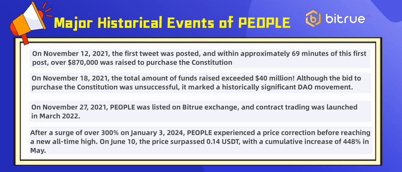 Bitrue Data: PEOPLE Token Surges 30%, Holdings Quadruple