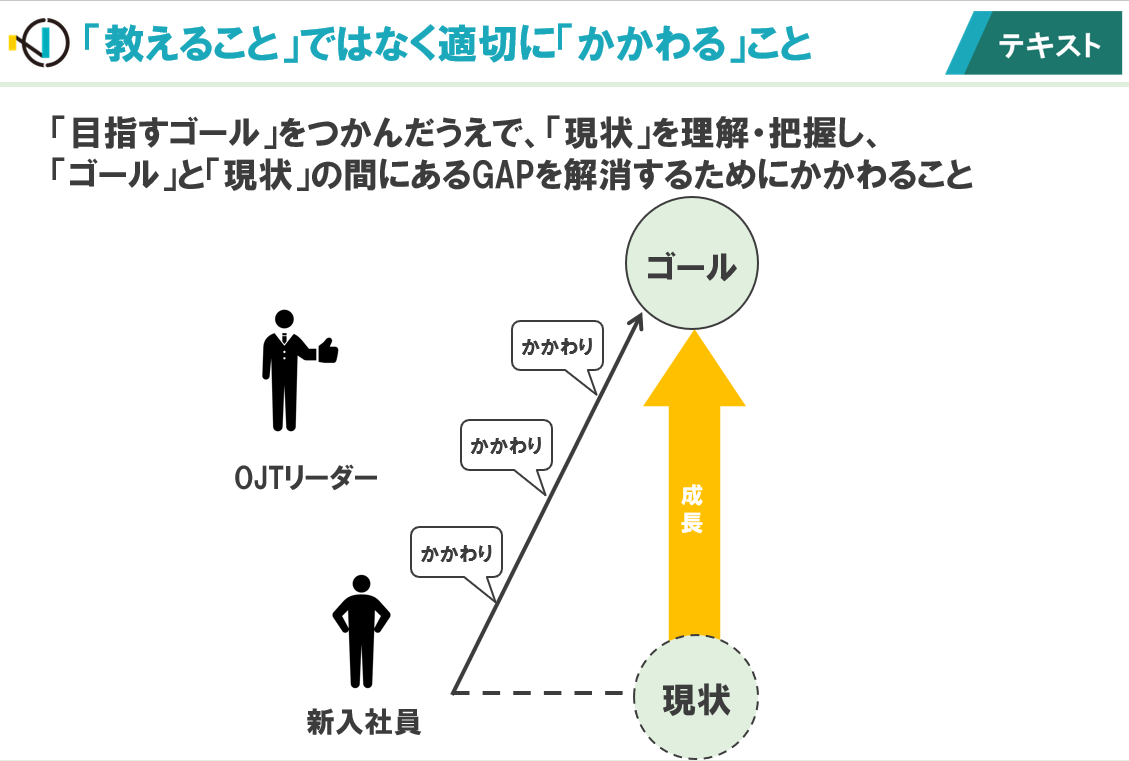 ダイアグラム

自動的に生成された説明