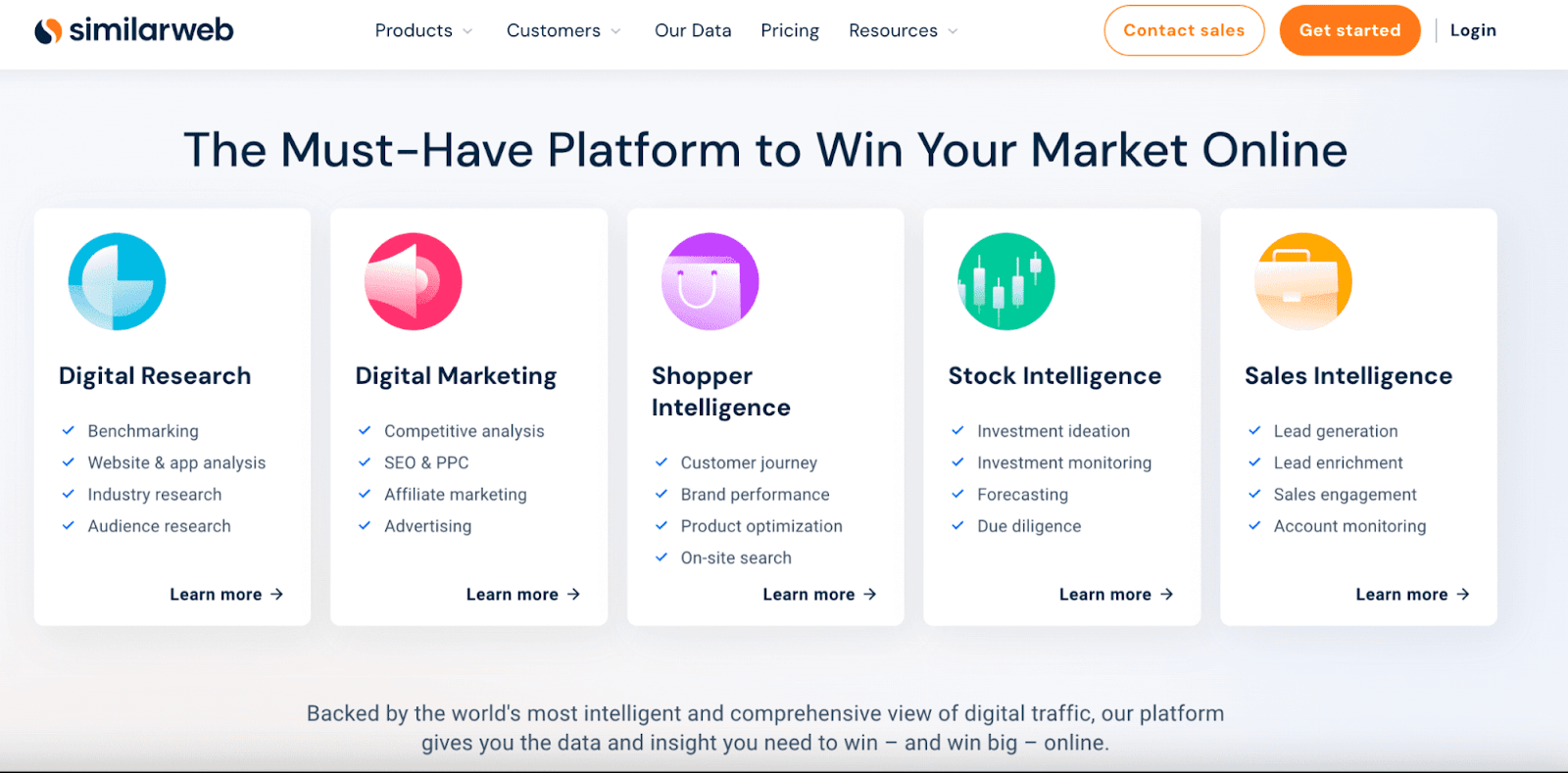 SimilarWeb competitor analysis tool
