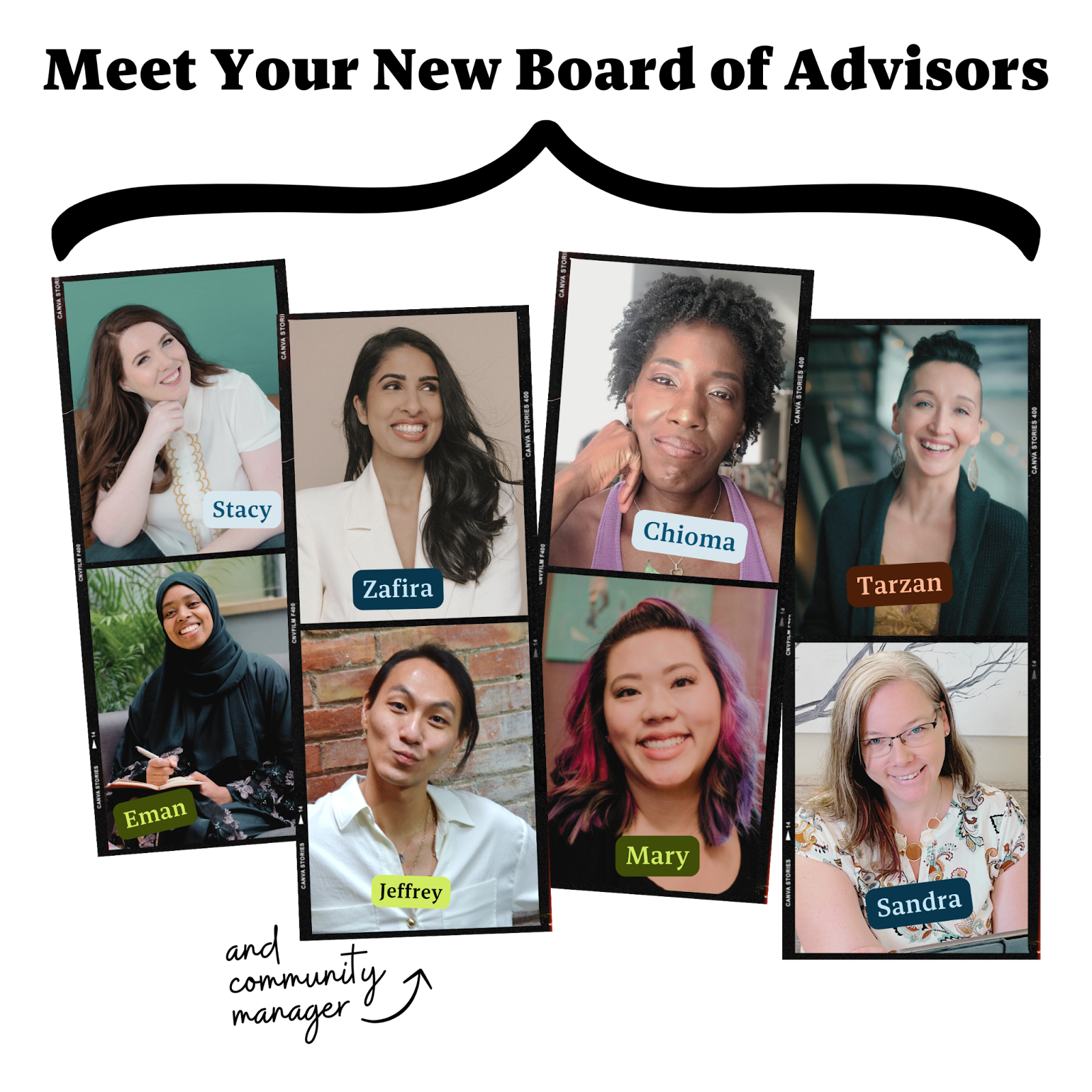 This image is a collage of nine individual portraits, each featuring a different person. Each portrait includes the person's name at the bottom. The people are arranged in four vertical columns:
**First Column:**
1. Stacy - A person with long red hair, smiling, and resting their chin on their hand. They are wearing a white shirt and are posed against a green background.
2. Eman - A person wearing a black hijab and a black outfit, smiling brightly. There is greenery in the background.
**Second Column:**
1. Zafira - A person with long dark hair, smiling and looking slightly to their left. They are wearing a white blazer and posed against a beige background.
2. Jeffrey - A person with long dark hair pulled back, wearing a white shirt and smiling with a slight head tilt. They are posed against a brick wall.
**Third Column:**
1. Chioma - A person with short curly black hair, smiling softly and resting their hand on their cheek. They are wearing a purple top and posed against a blurred indoor background.
2. Mary - A person with shoulder-length pink and purple hair, smiling widely. They are wearing a dark top and posed against a light blue background.
**Fourth Column:**
1. Tarzan - A person with short dark hair styled in an updo, wearing large hoop earrings and a black top. They are smiling broadly and posed against a blurred indoor background.
2. Sandra - A person with long blonde hair, wearing glasses and a white floral shirt, smiling. They are posed against a background featuring abstract art.