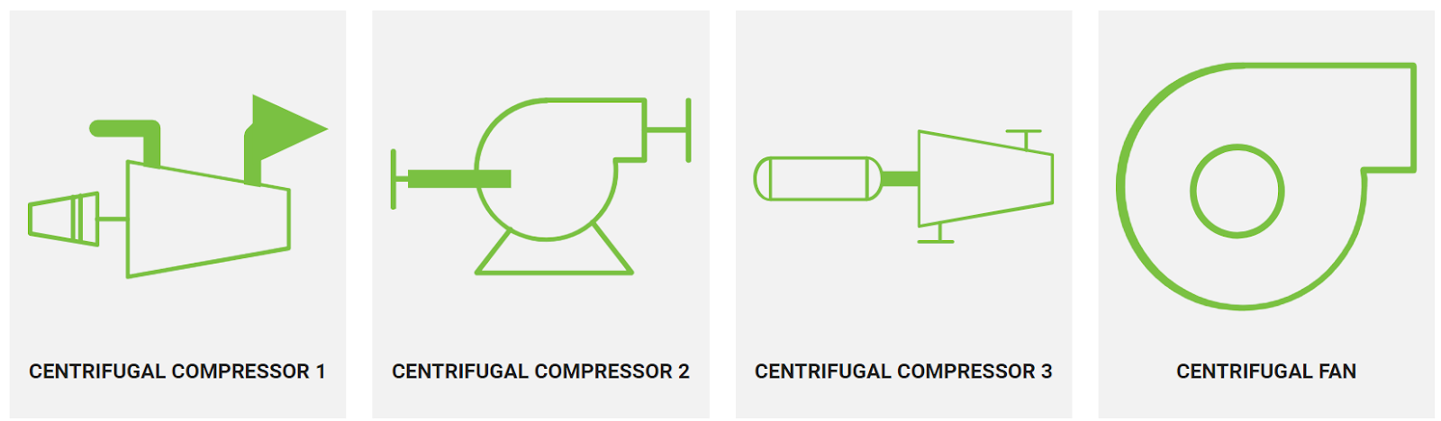 centrifugal diagram