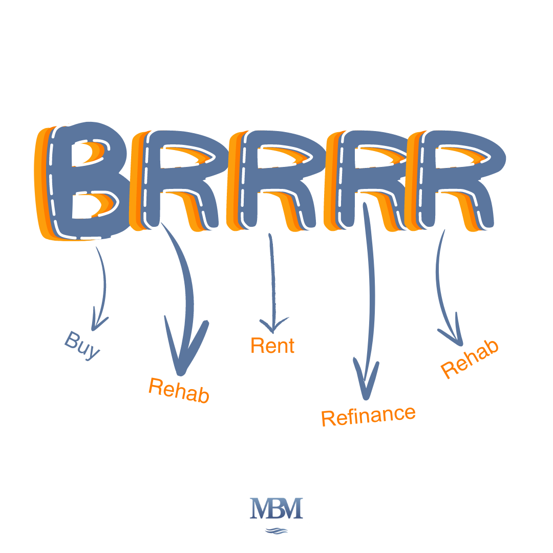 The BRRRR Real Estate Investment Strategy