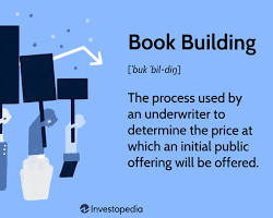 Gambar Buku Means and Methods of Building