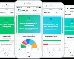 Image of Mint Budgeting App on Phone