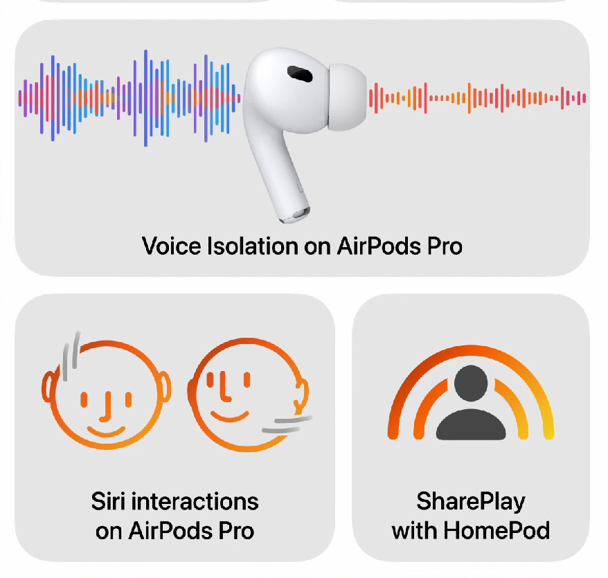 Siri Interactions On AirPods