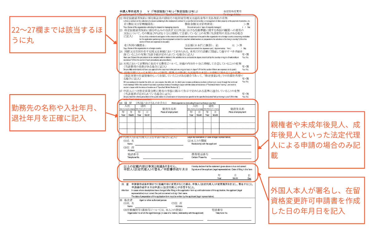 申請人等作成用3の画像
