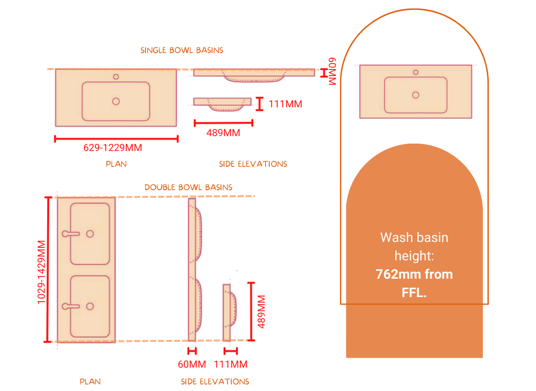 Toilet Design Guide: Essential Dimensions and Best Practices - image 2