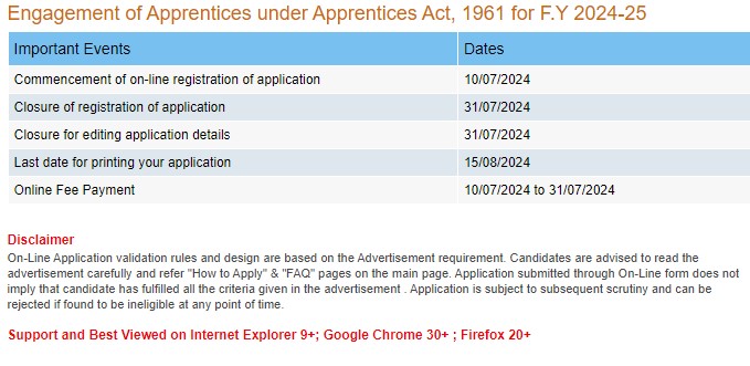 Indian Bank Apprentice Recruitment