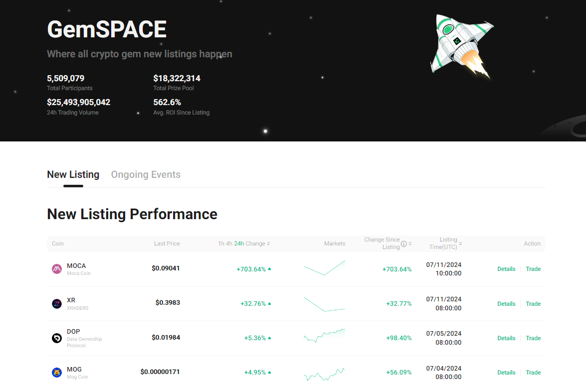kucoin crypto exchange gemspace