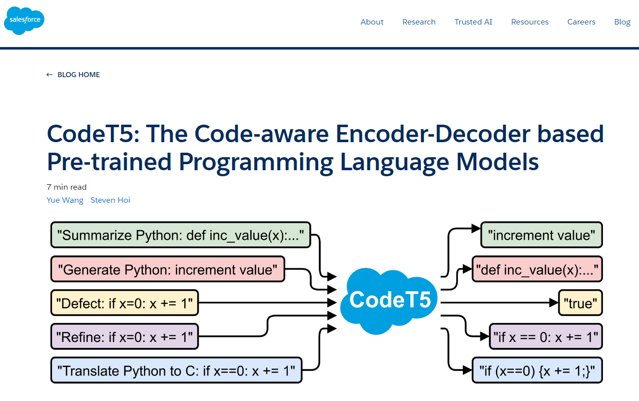 CodeT5