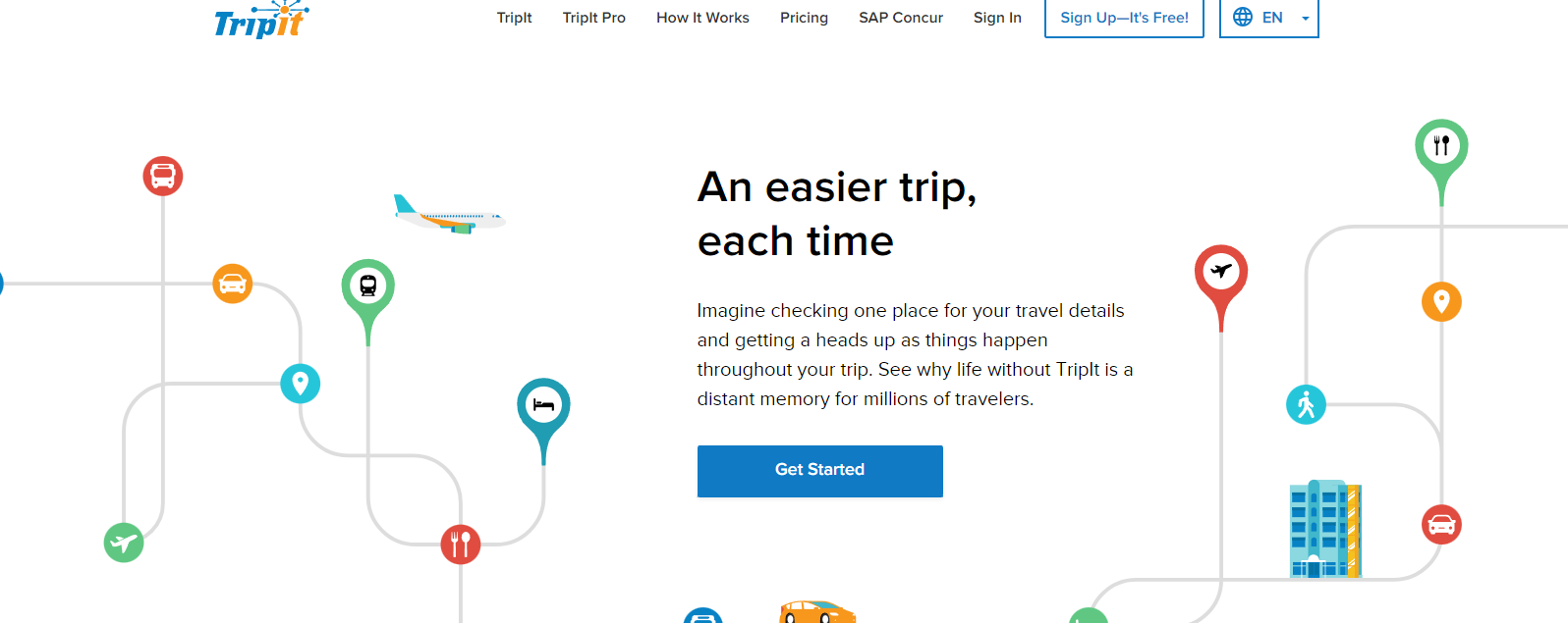 TripIt: An easier trip, each time 