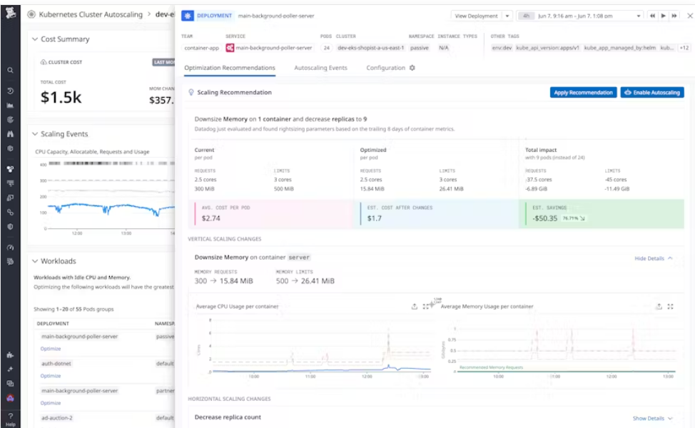 Imagen ilustrativa: Autoescalado de Kubernetes