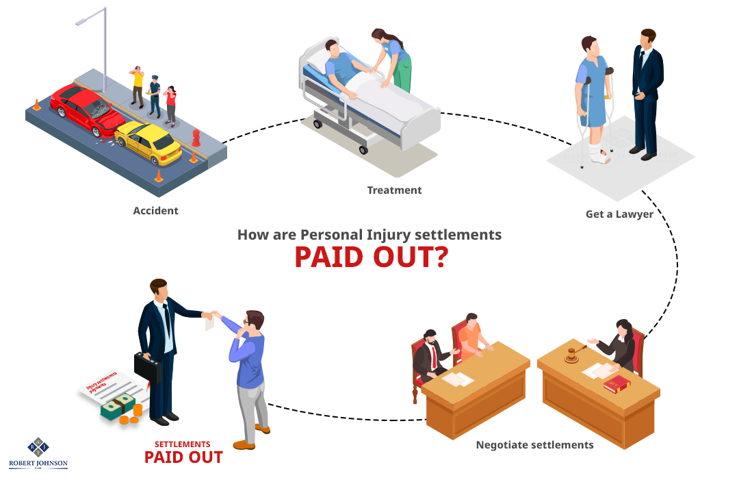 agreement_work