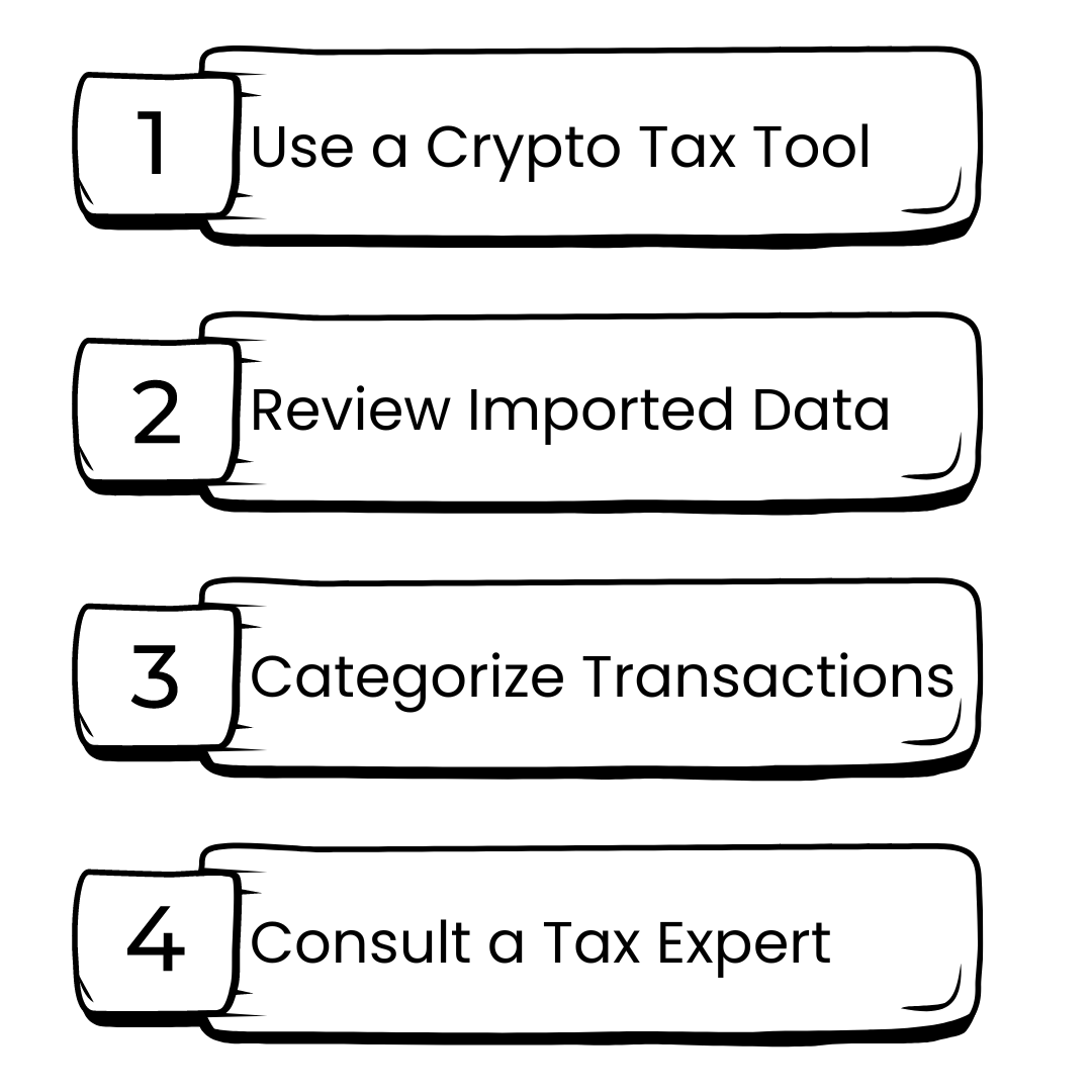 DeFi tax reporting: How to Track and Report DeFi Transactions