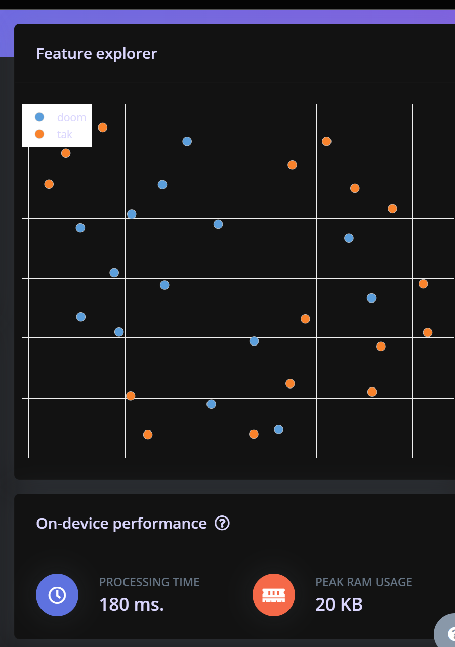 Screenshot of the Edge Impulse feature explorer showing a scatter plot with clusters of 'Doom' and 'Tak' sound features, with 'Doom' represented by blue dots and 'Tak' by orange dots. Processing time and peak RAM usage statistics are displayed below.