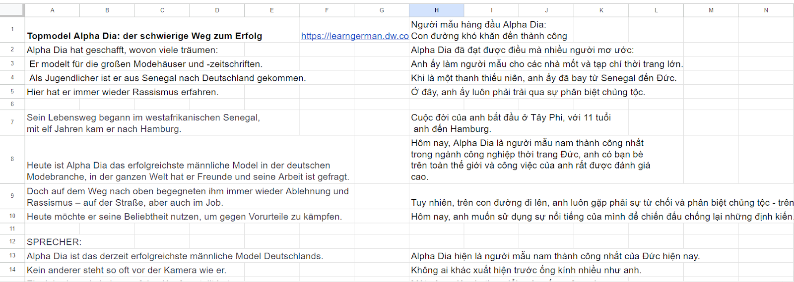 Dịch bài từ DW Deutsch Lernen nè