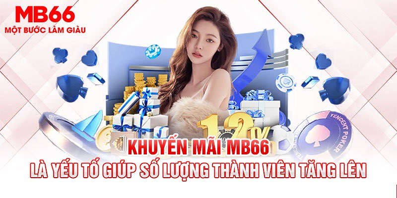 Vô vàn khuyến mãi khủng được triển khai tại MB66