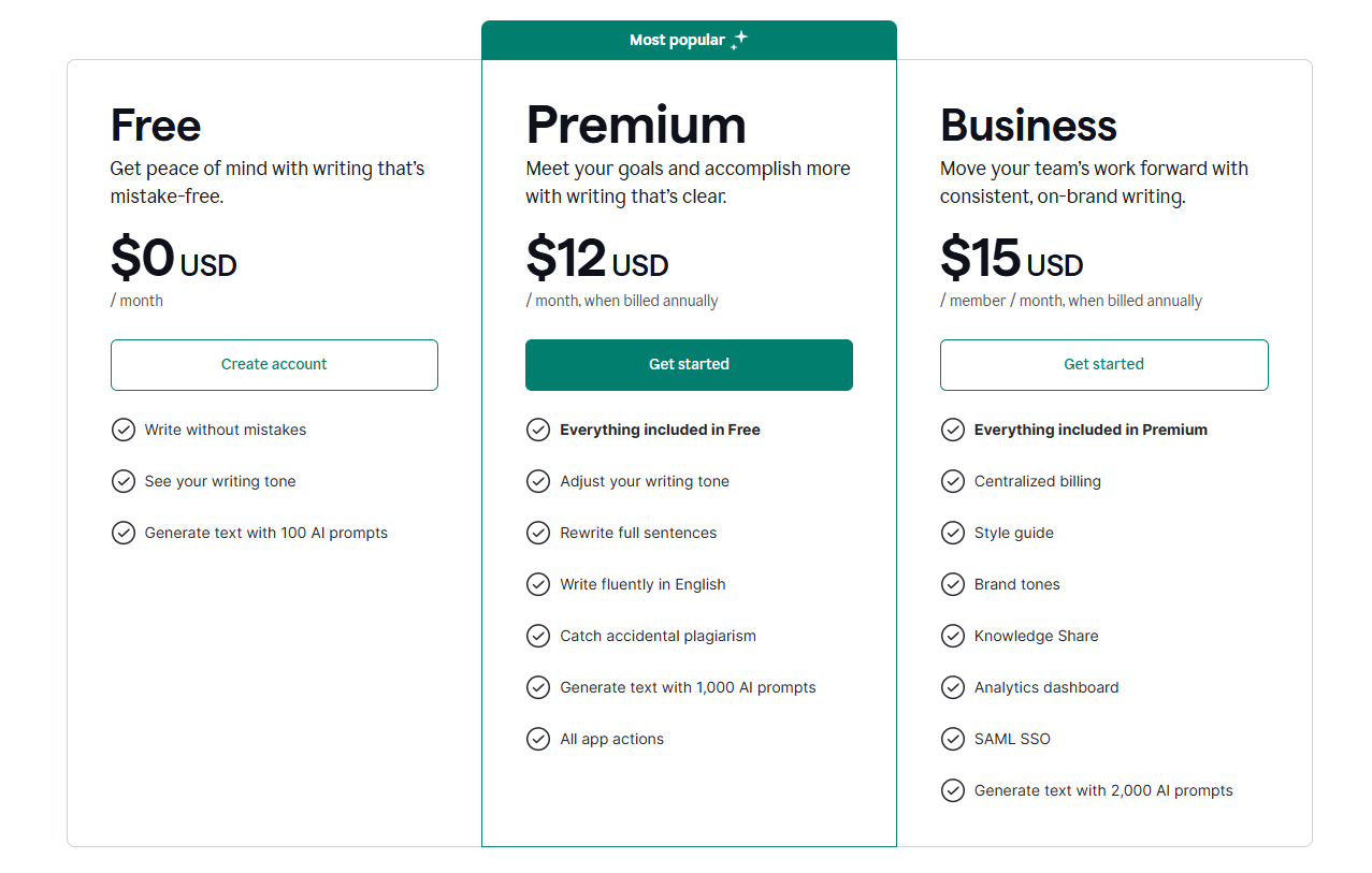 Grammarly Plans and Pricing 