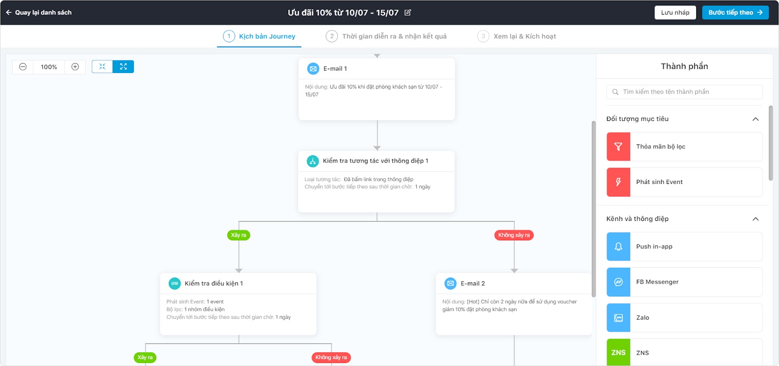 Xây dựng Omni-channel Journey trên Mobio Platform